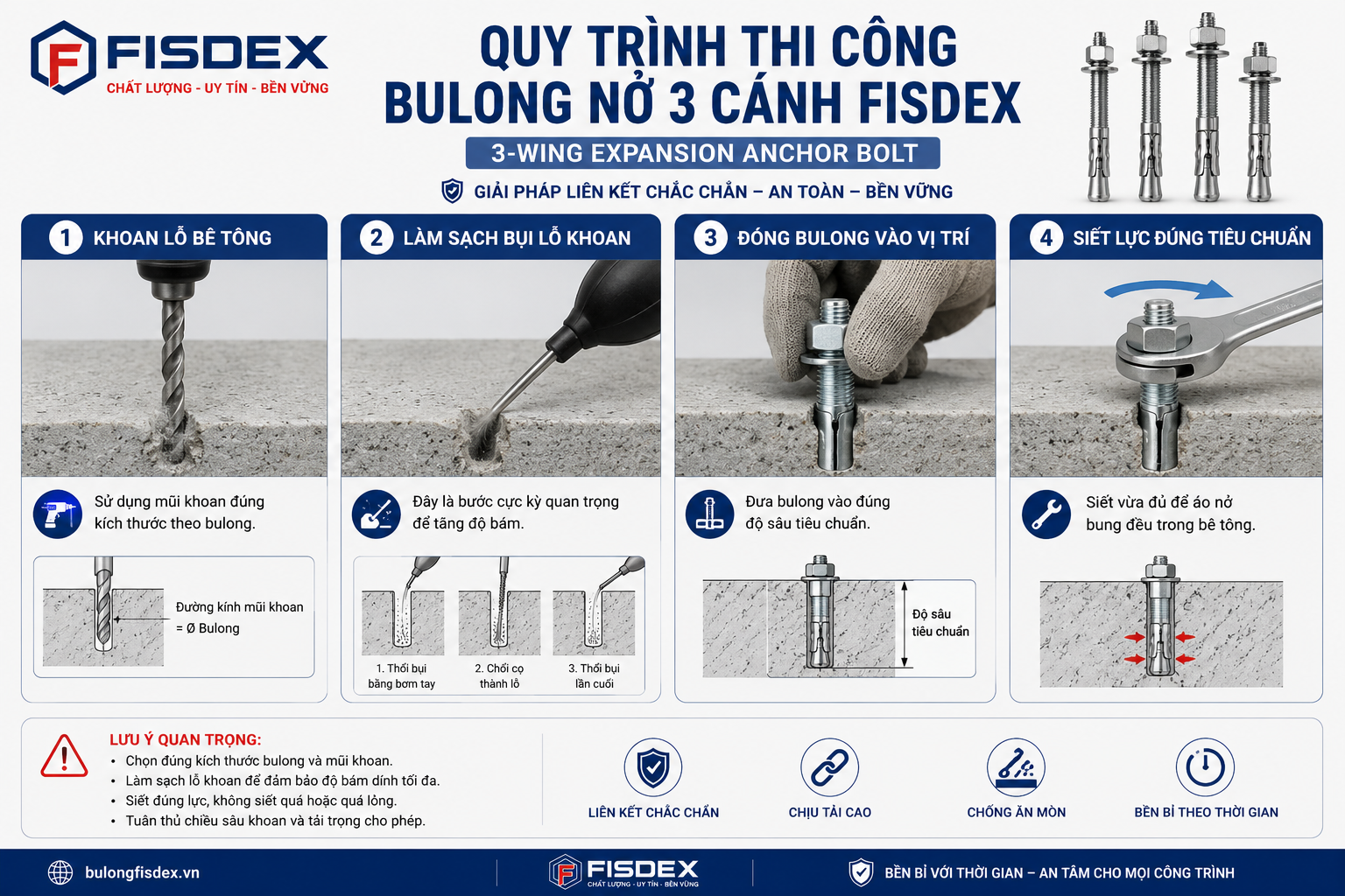 Hướng dẫn thi công bulong nở 3 cánh 