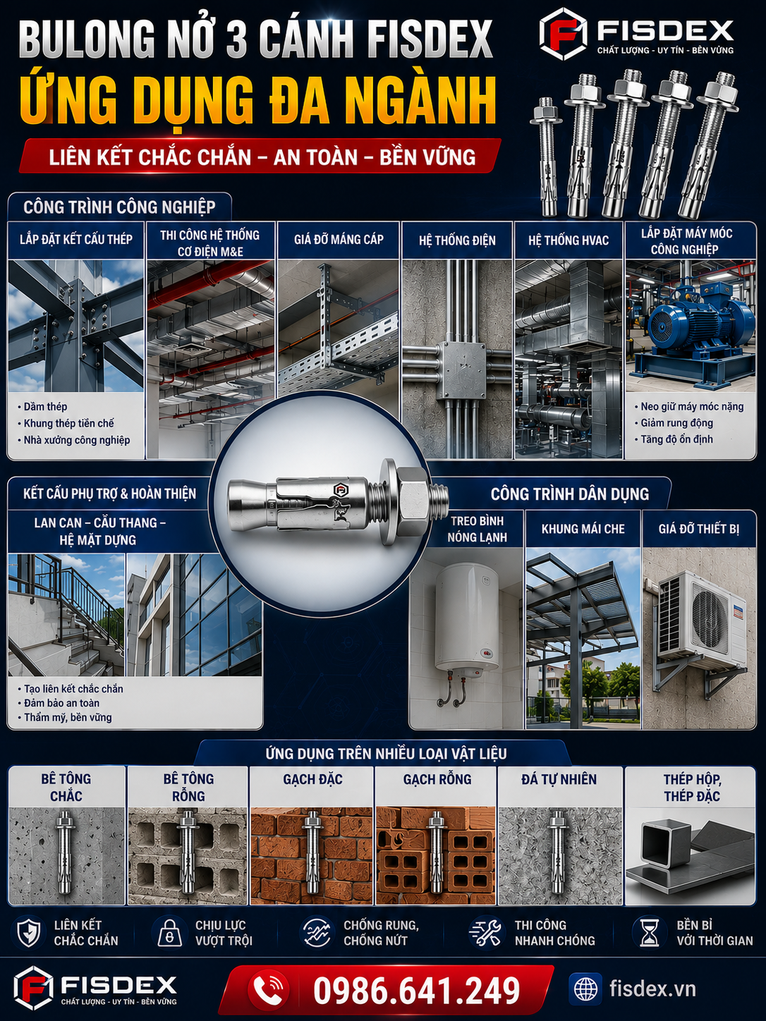 Ứng Dụng Bulong Nở 3 Cánh