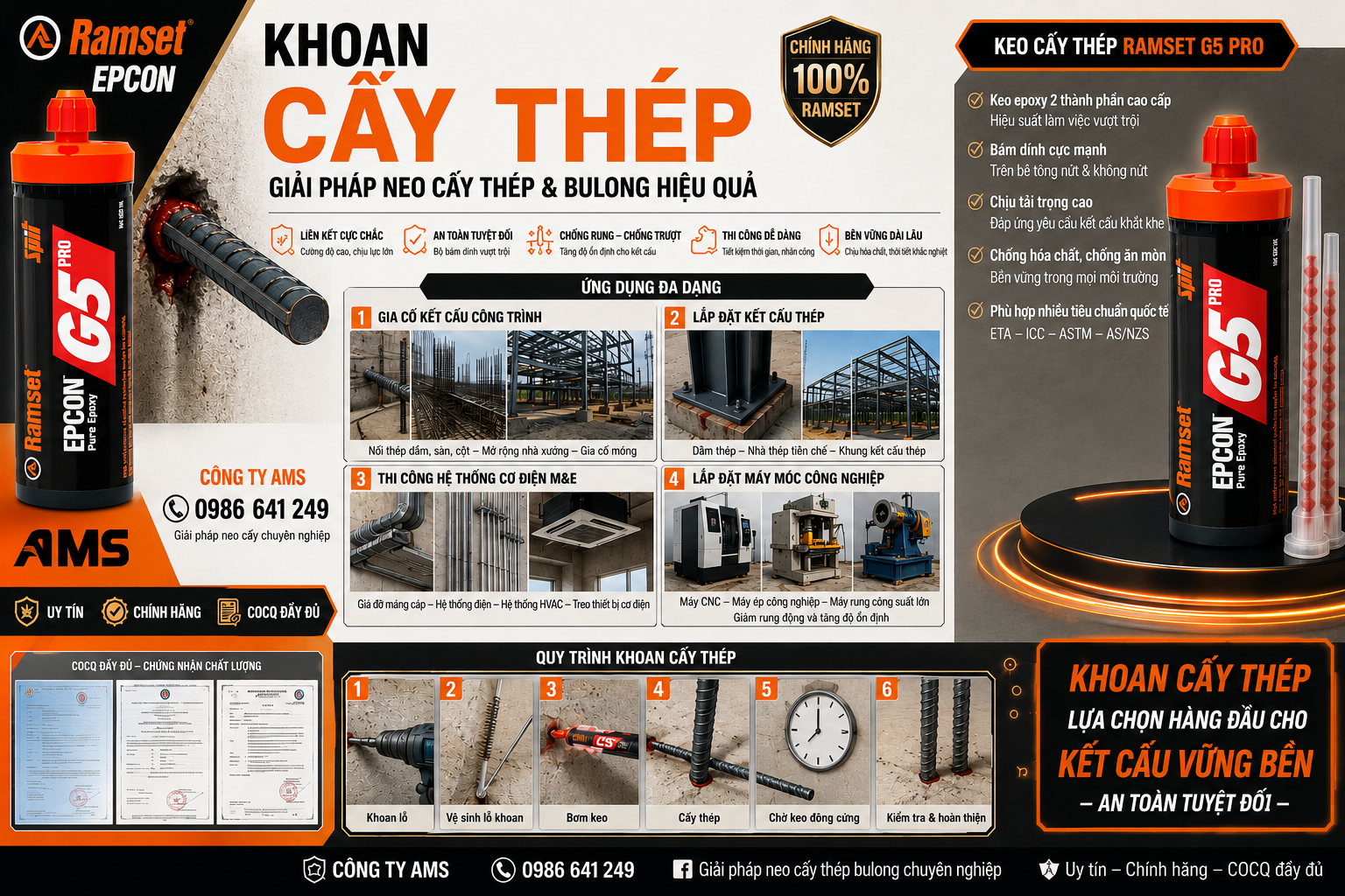 Keo Cấy thép ramset pro 