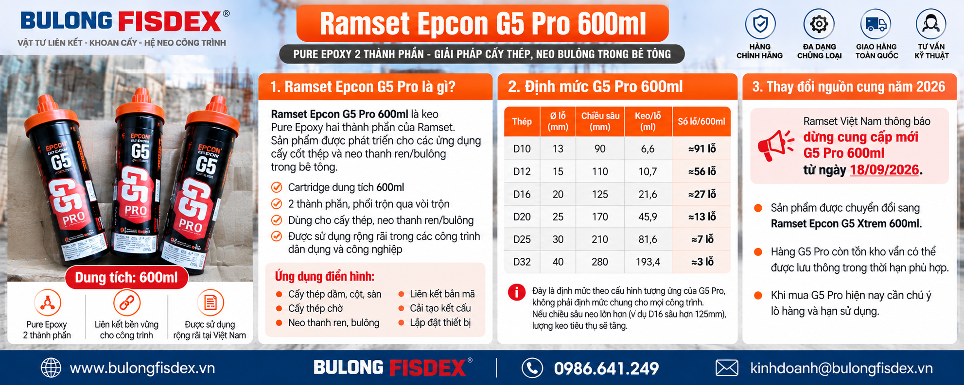 Ramset Epcon G5 Pro 600ml