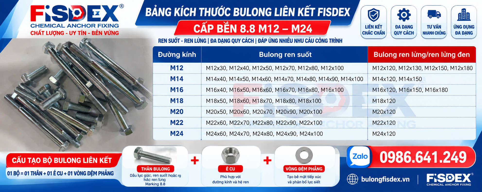 Bảng kích thước bulong liên kết