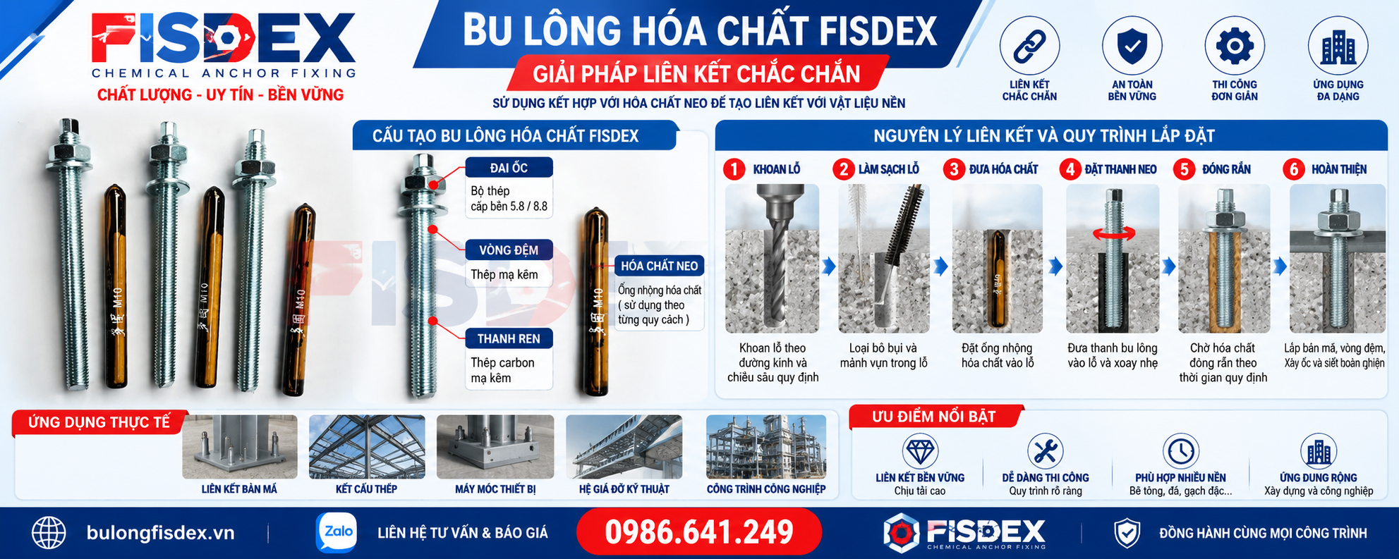 Bu lông hóa chất Fisdex là gì?