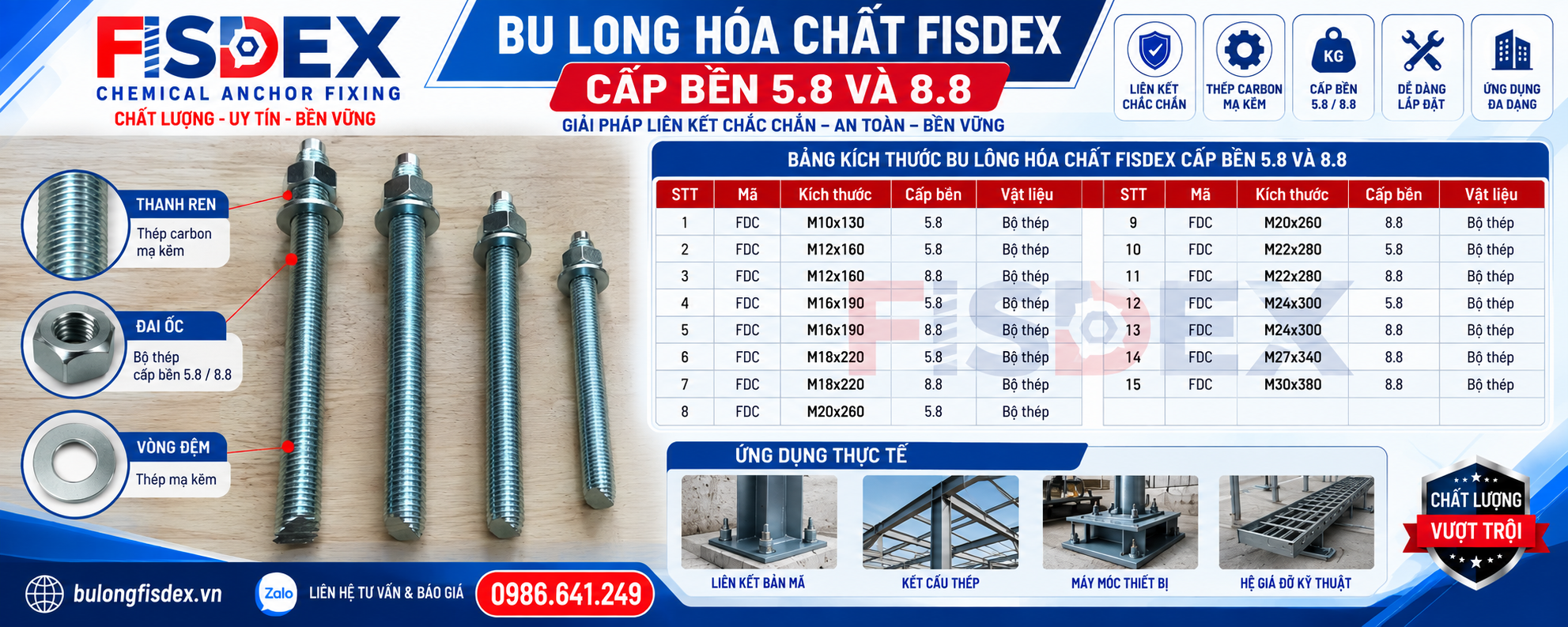 Bảng kích thước Bu lông hóa chất Fisdex cấp bền 5.8 và 8.8