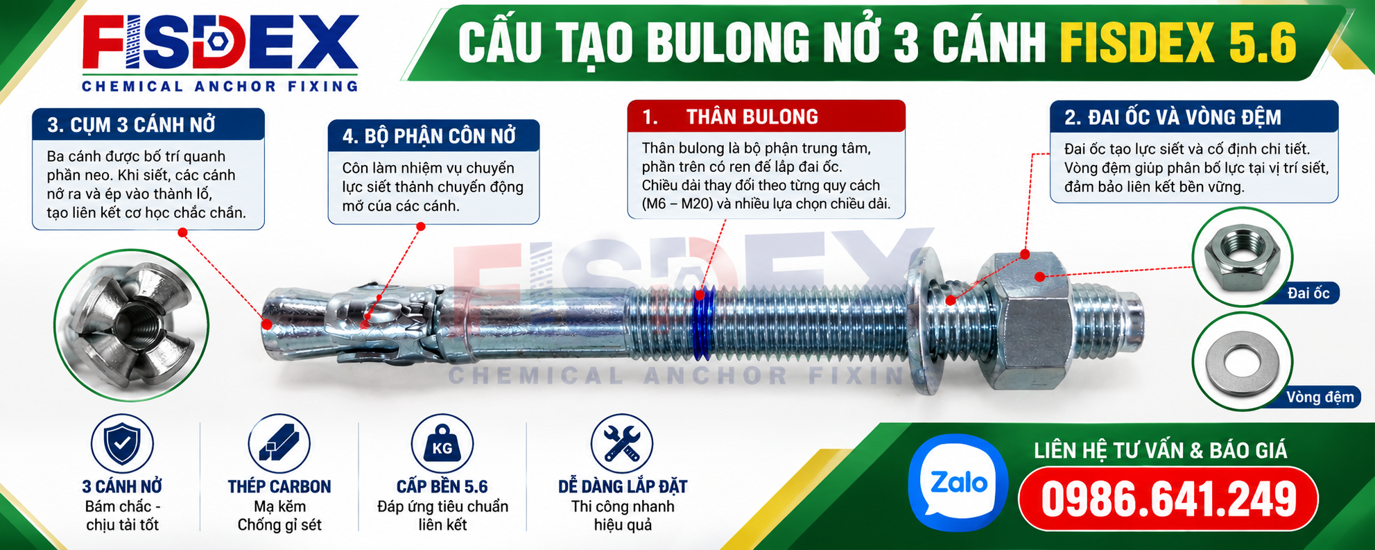 Cấu tạo của Bulong nở 3 cánh Fisdex