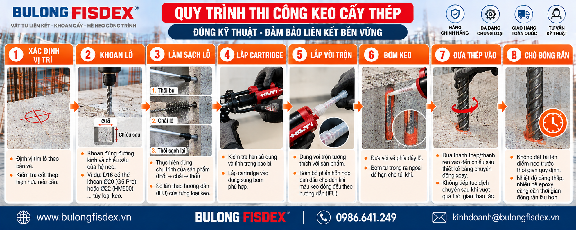 Quy trình thi công keo cấy thép đúng kỹ thuật